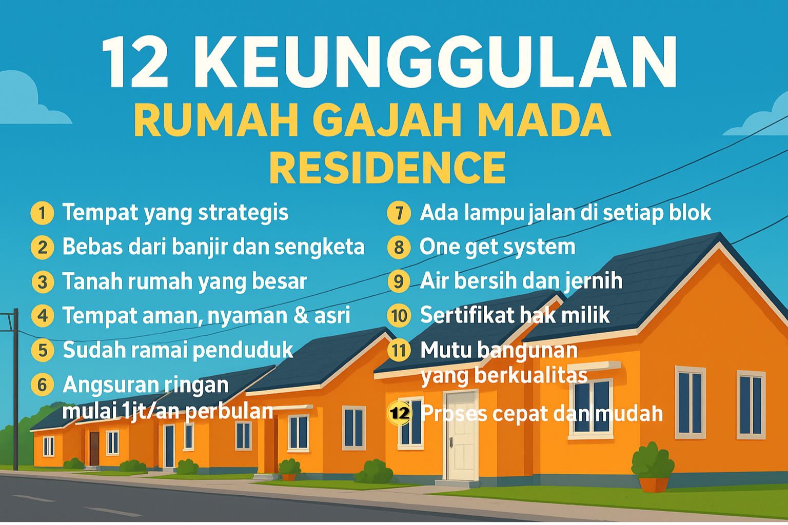 Infografis 12 keunggulan utama perumahan Gajah Mada Residence Prabumulih meliputi lokasi strategis, bebas banjir, dan fasilitas lengkap